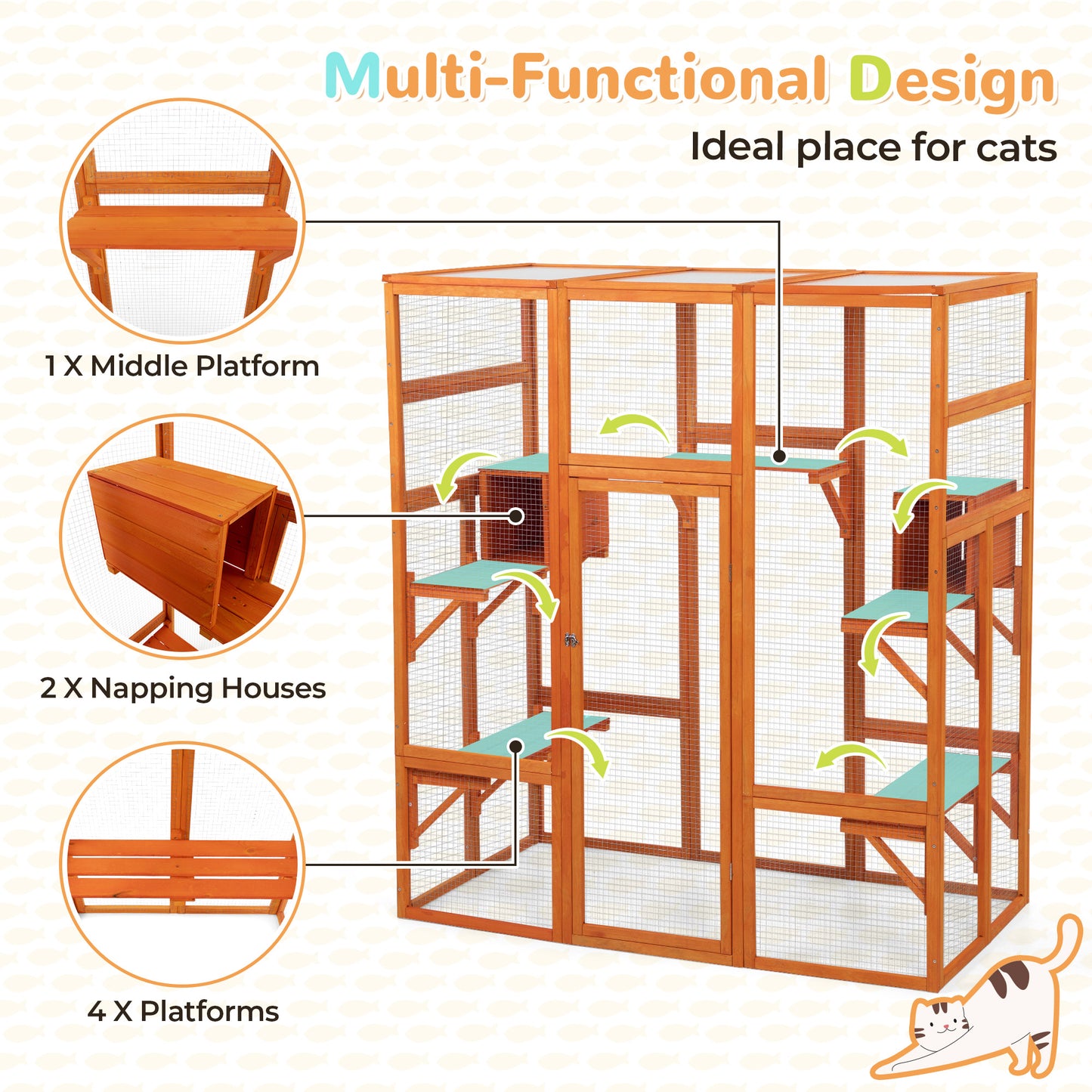 71Inches Large Cat House Outdoor&Indoor Catio - Cat Play & Run Enclosures Indoor Kitty Window Cage with Waterproof Roof, 7 Platforms & 2 Resting Box, UV Resistant Orange/Grey/Gothic